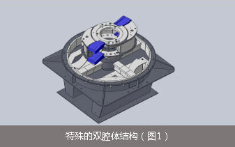 大型制砂机双腔体设计