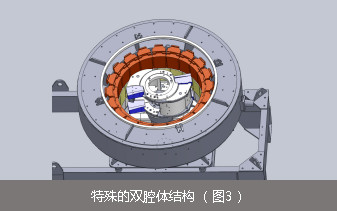 小型制砂机双腔体结构