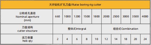 example